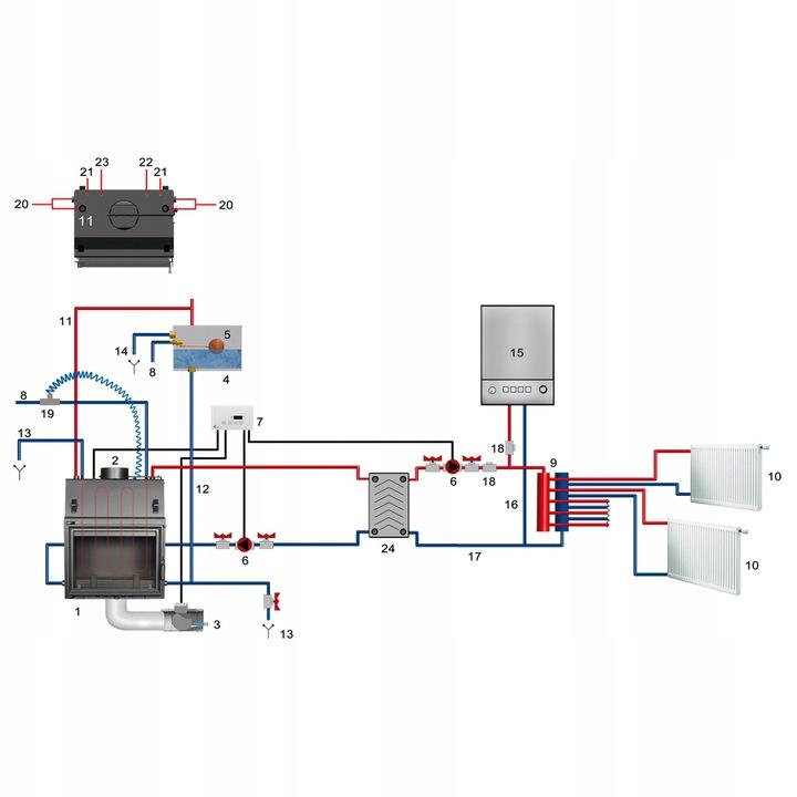Water Heating Fireplace KRATKI LUCY 20 kW Ø 200 Self Closing Door