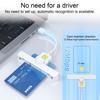 Смарт-кард-ридер Type-C USB 2.0 Plug-and-Play кард-ридер для Windows Портативный считыватель банковских чип-карт Легкий считыватель CAC ID-карт