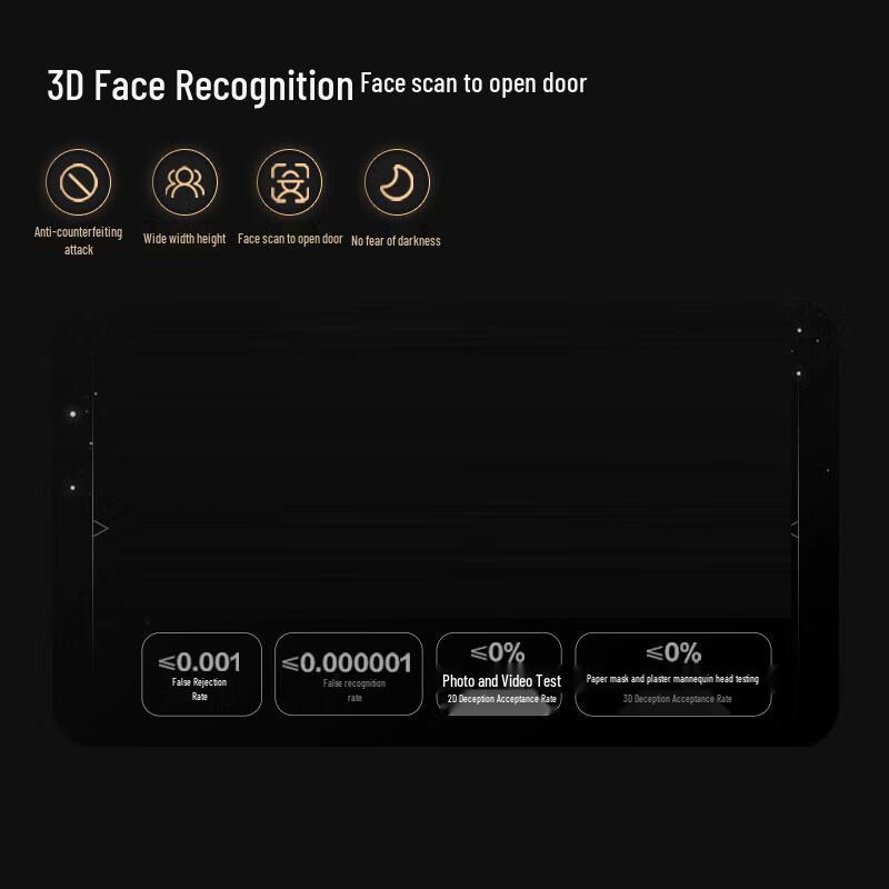 EZVIZ Smart Lock with Video Peephole and Face Recognition CN plug (adapter included)