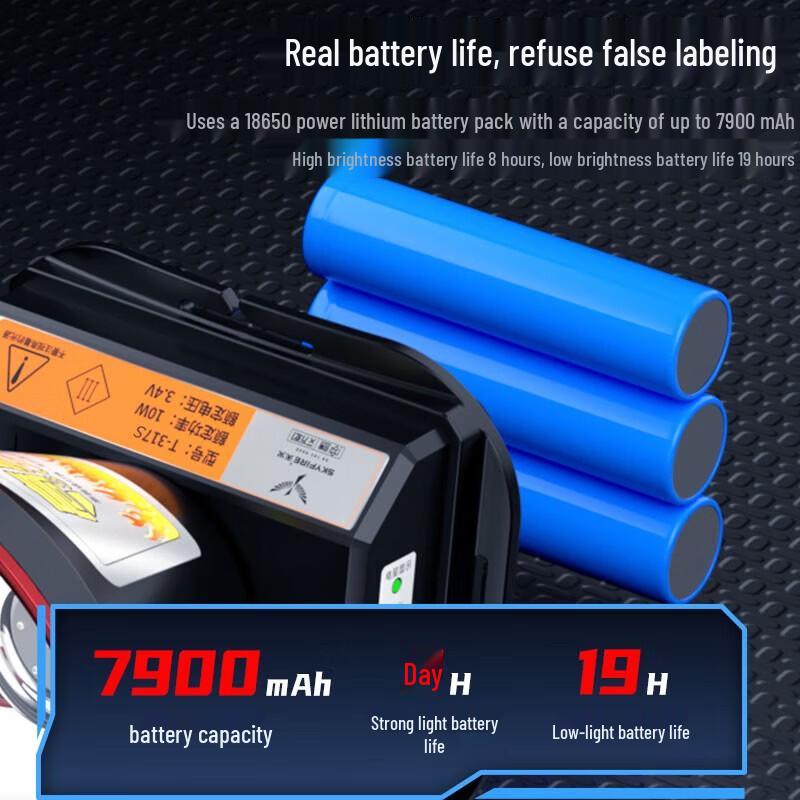 SkyFire High-Power Rechargeable Headlamp