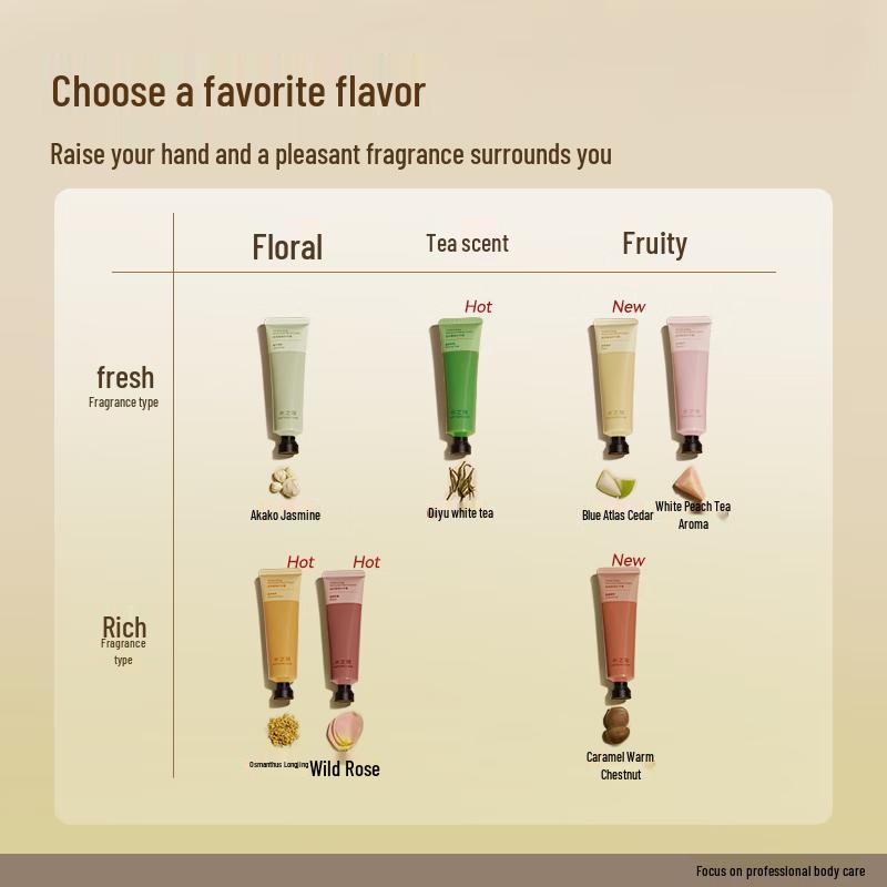 Water Code Nourishing Hand Cream 40g