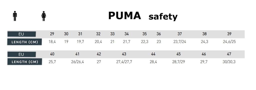 Puma SAFETY CASCADES DISC MID - Men's Safety Shoes S3 Work Shoes Black 630211 ORIGINAL