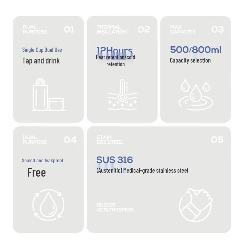 Strawberry Life 0536 Stainless Steel Thermos Bottle