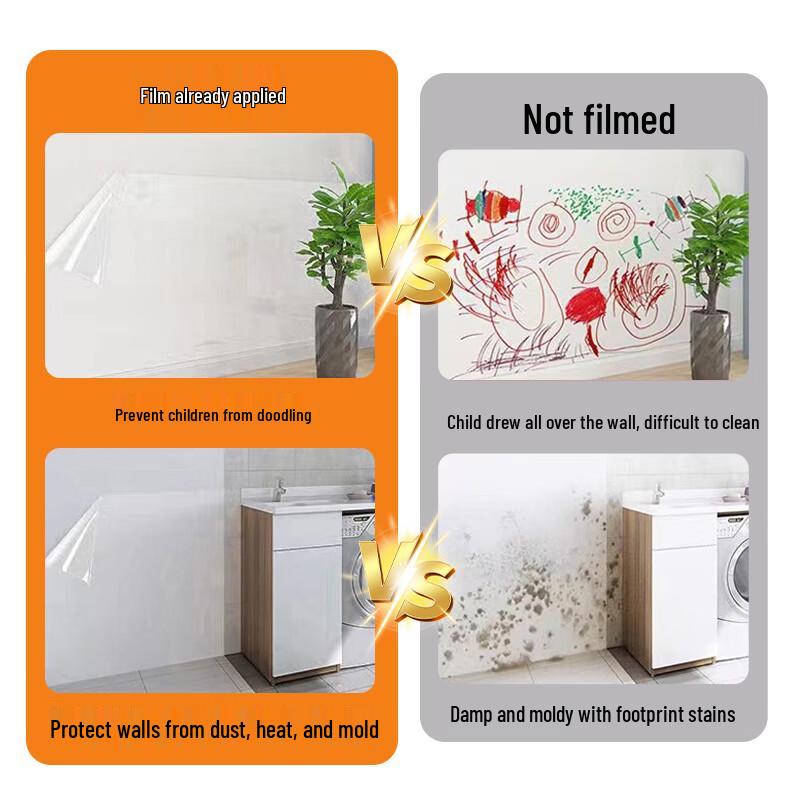 Andatong Transparent Static Cling Wall Protective Film