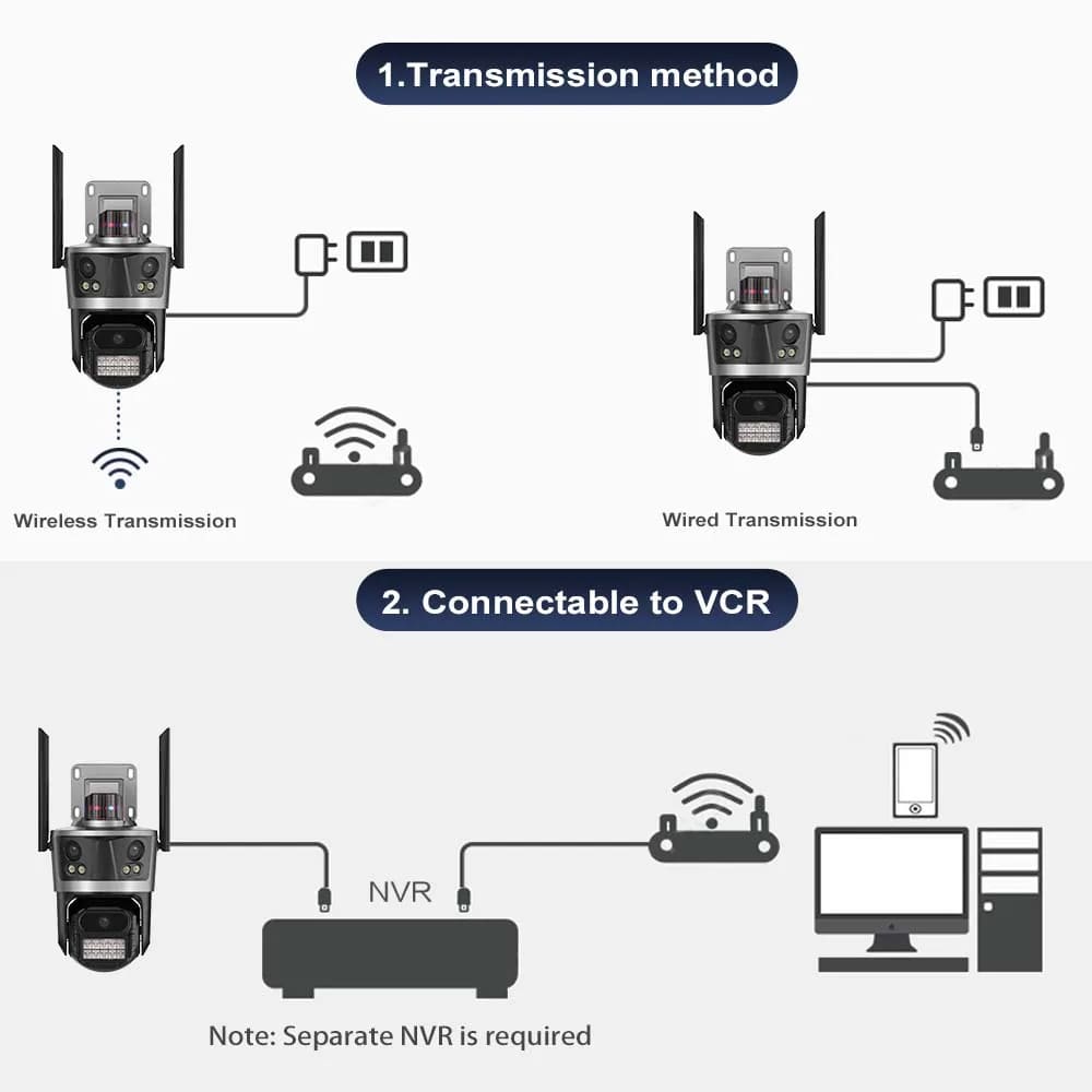 LS VISION ICsee Security PTZ Camera 6K 12MP HD Three Lens 8X Zoom Outdoor WiFi Wireless CCTV Video Surveillance Auto Tracking Home Protection
