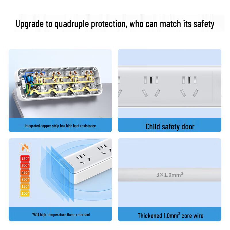 UGREEN CD325 6-Outlet Power Strip