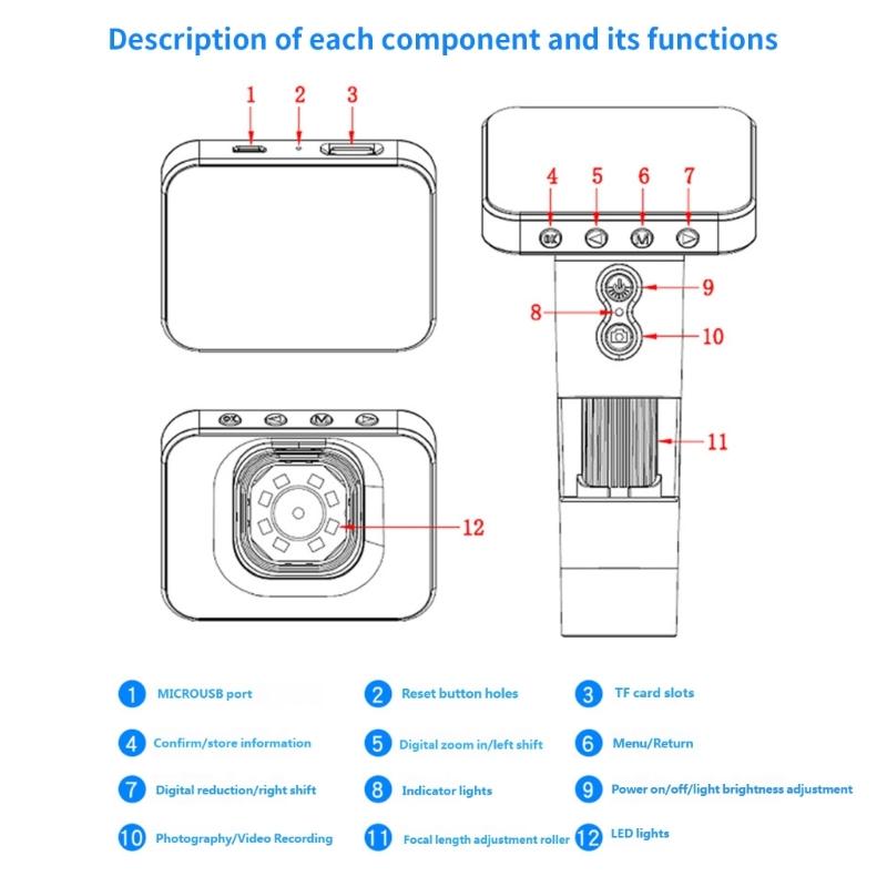 Portable Digital Magnifying Glass for Children with 500X and 500X Zoom Level 3.5 Inch Display Ideal for Outdoor Discovery