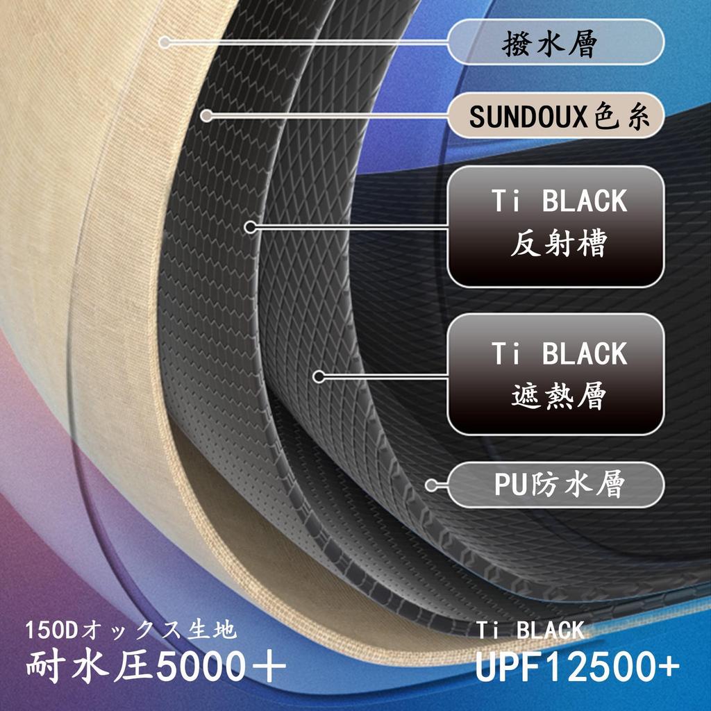 Naturehike Тент Большой Бесконечная Соединяемость со Всех Четырех Водостойкий Легкий Теплоотражающий Ультрафиолетовая Защита Легкий Устойчивый к УФ-излучению Износостойкий Туристическая Палатка