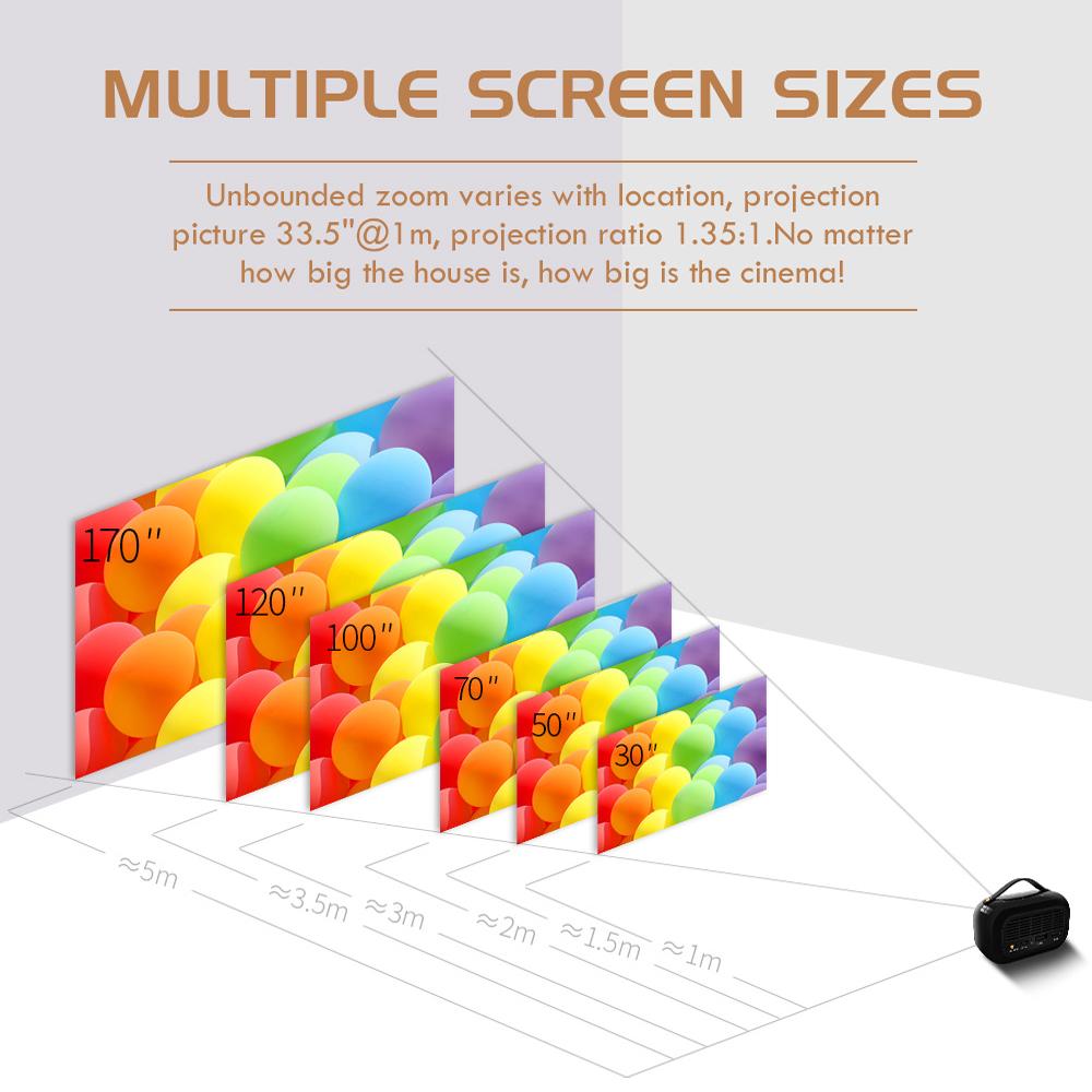 Vivicine P16 Android 9.0 Smart Pocket 3D 4K Mini Projector,Support Miracast Airplay 5G Wifi Home Video Game Proyector Beamer