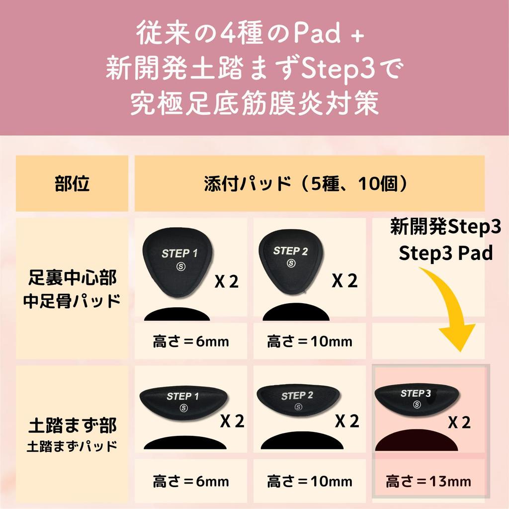 ARES Custom Insole Подкладка для изменения высоты Амортизирующая поддержка свода стопы Стелька с гелевой структурой для свода стопы [свод стопы включен] (M(25,5-26 см))