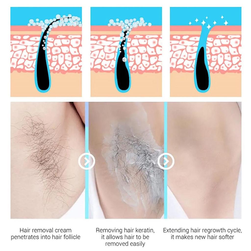 Крем для депиляции для женщин/мужчин, крем для депиляции ног, отбеливающий крем для кожи