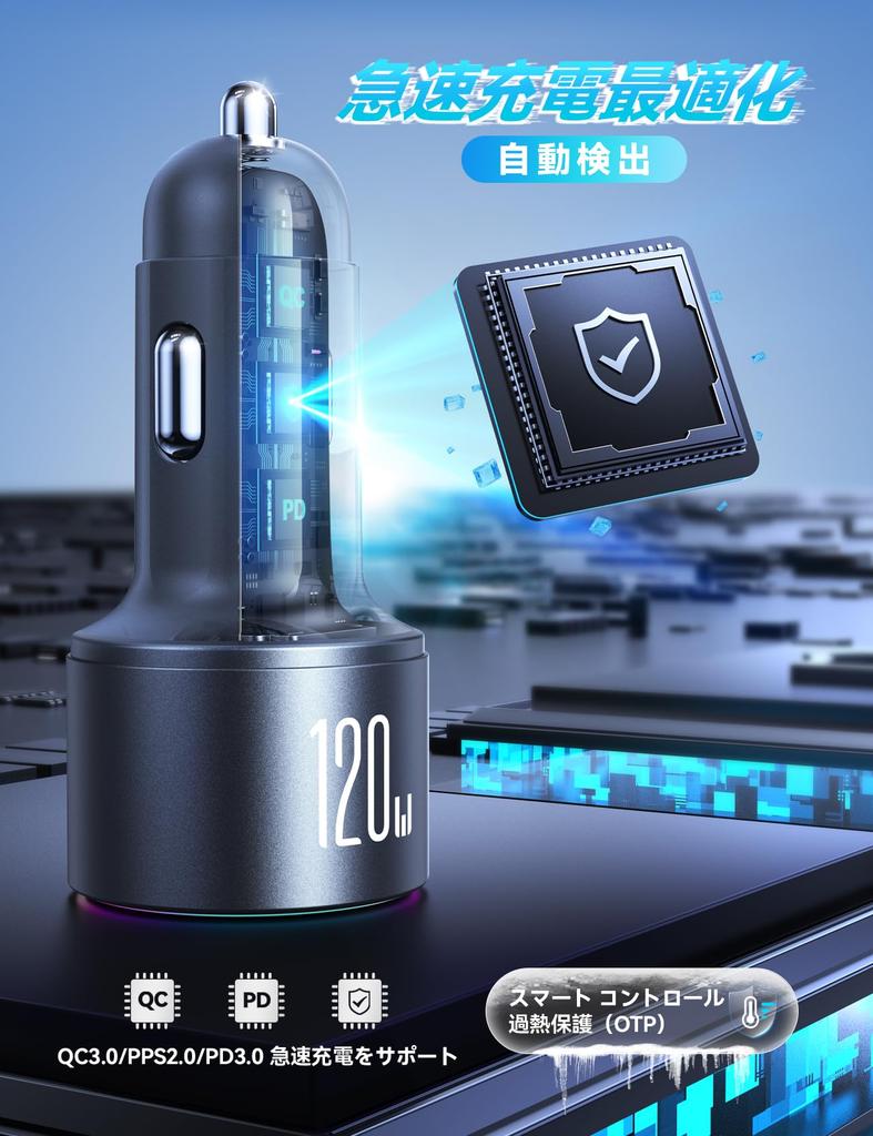 JOYROOM Разъем прикуривателя 120 Вт Двунаправленный Совместим со всеми iPhone Автомобильный прикуриватель Независимая множественная зарядка Совместимо с 3 устройствами