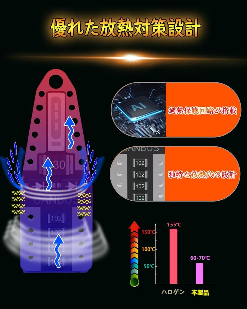 Светодиодная лампа WENLE T10 Синяя 8000K Лампа подсветки номерного знака Габаритный огонь Задний фонарь Угловой фонарь Указатель поворота
