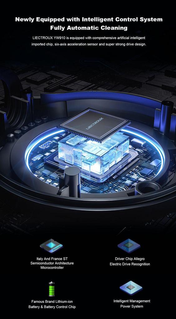 Восстановленный робот для мытья окон Liectroux YW910, двойное распыление воды, вакуумное всасывание 3000 Па, лазерный датчик, управление через приложение и пульт, функция памяти