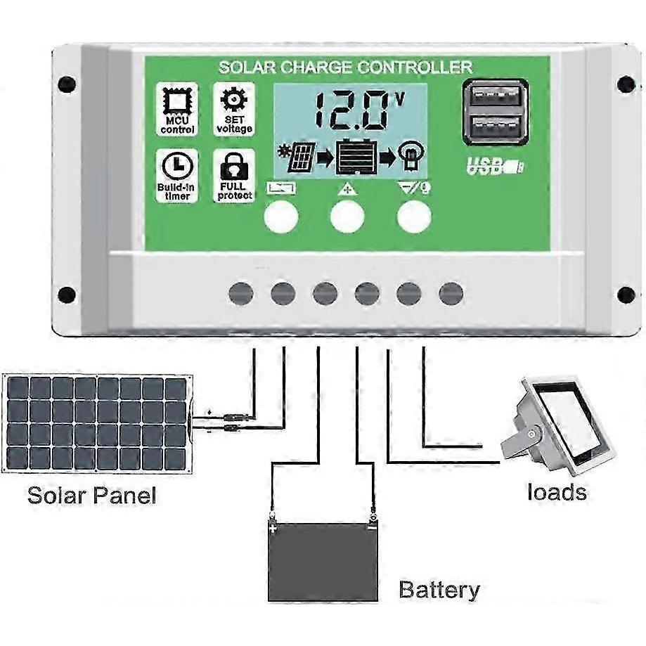 30A Solar Panel Regulator Charge Controller for 12V/24V Lead/Lithium Battery with LCD Display and Dual USB Ports