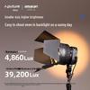 Светодиодный видеосвет Aputure Amaran Halo 100x Bi-Color