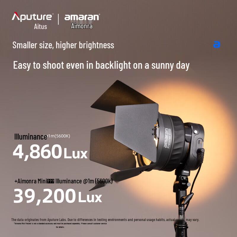 Светодиодный видеосвет Aputure Amaran Halo 100x Bi-Color