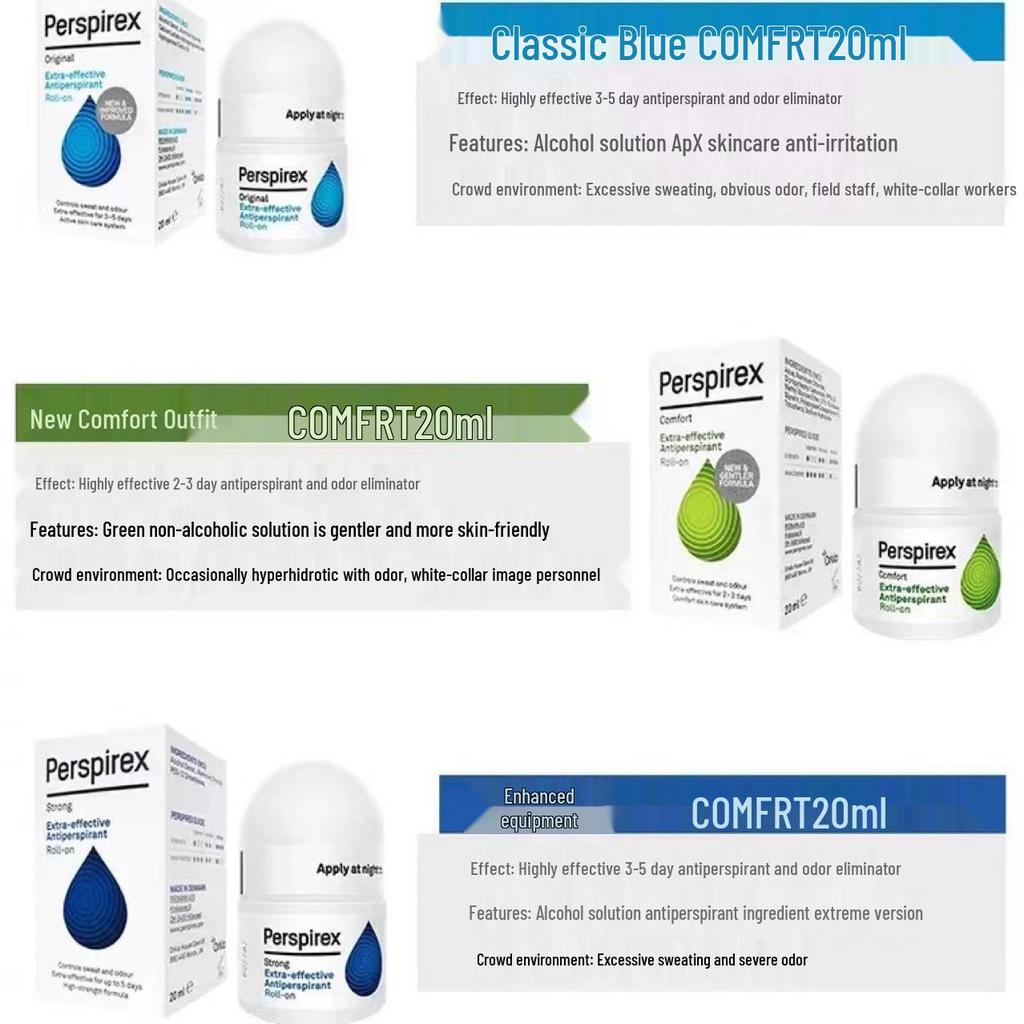 Perspirex Strong Антиперспирант 20 мл - Глубокий синий Экстрасильная защита от чрезмерного потоотделения подмышек