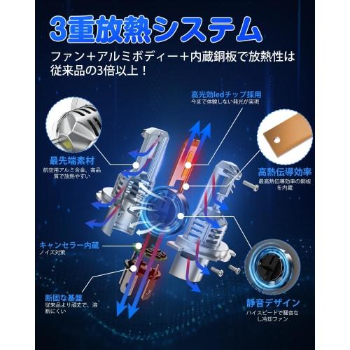 SUPAREE H4 LED Headlight, Vehicle Inspection Compatible, Explosive Light, Hi/Lo Switching, Halogen Size, 9x Brightness, DC12V, For Cars/Motorcycles, 6