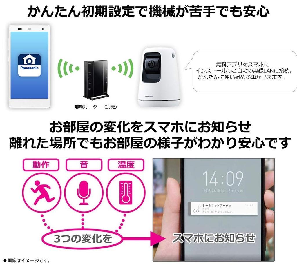 Panasonic Works with Alexa Certified Network Camera Baby Audio Auto Time Lapse Smart@Home KX-HBC200-W Camera, 1080p, & Motion, Tracking,