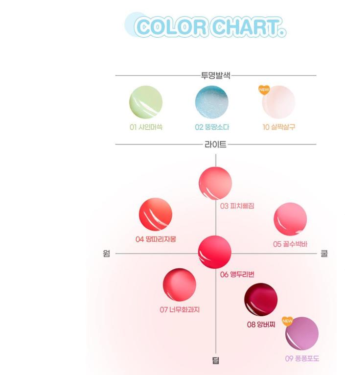 Colorgram Тинт-бальзам для губ Tintory Jam 8 цветов – Блестящий увлажняющий корейский цветной бальзам для губ