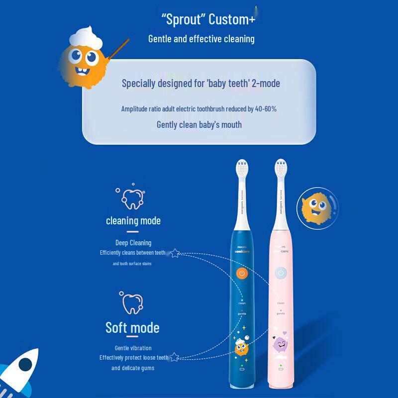 Philips Kids Electric Toothbrush HX2432/01 CN plug (adapter included)