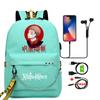 Anime Backpack Children Teenager Cartoon Bagpack Waterproof Students Boys Girls Schoolbag School Bag Mochilas