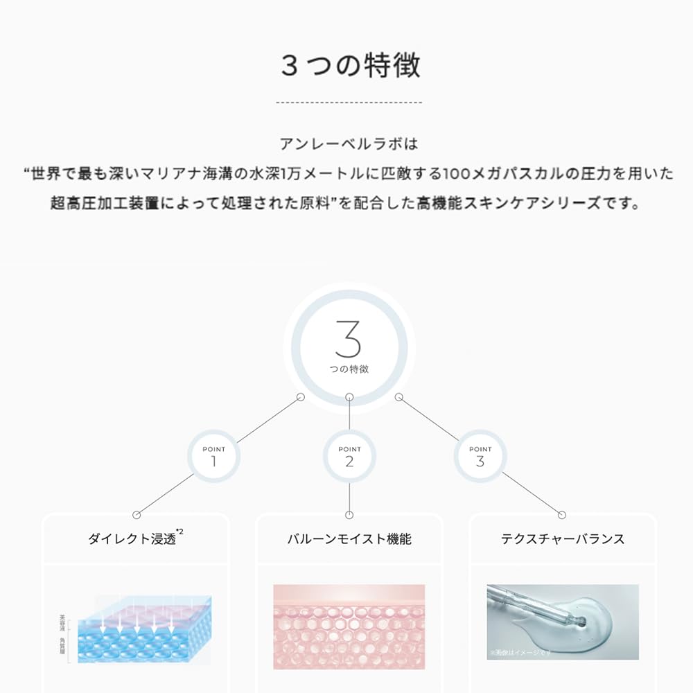 Cosme Company Unlabel VC Энзимная очищающая пудра для лица x 30 0.4г