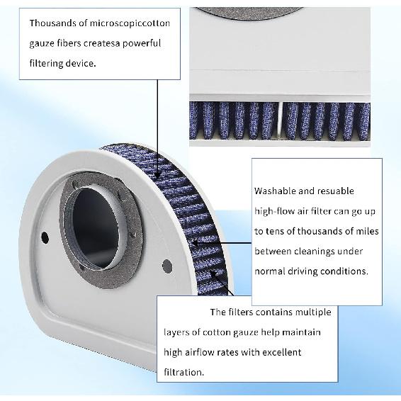 AHL Air Filter Cleaner 29461-99 HD-1499 for 1999-2015 Harley Road King,Electra Glide,Heritage Softail,Dyna Street,Softail Deluxe,Springer Softail
