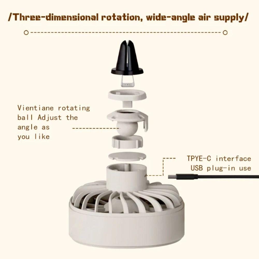 Heat Dissipation USB Cooling Fan Plastic Car Rear Seat Fan Car Air Outlet Fan Summer