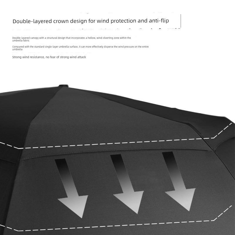 511 Extra Large Umbrella 140 Fully Automatic Folding Reinforced Wind-Resistant Dual-Use Sun and Rain Umbrella with Black Coating for Sun Protection