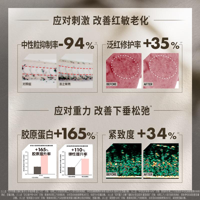 Diary Anti-Wrinkle Essence Cream with Polypeptide + VCIP