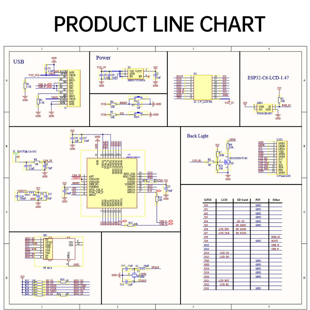 Плата разработки ЖК-экрана Wifi 6 Bluetooth 5 встроенный RGB цветной 1,47-дюймовый TFT светодиодный экран USB Type-C интерфейс