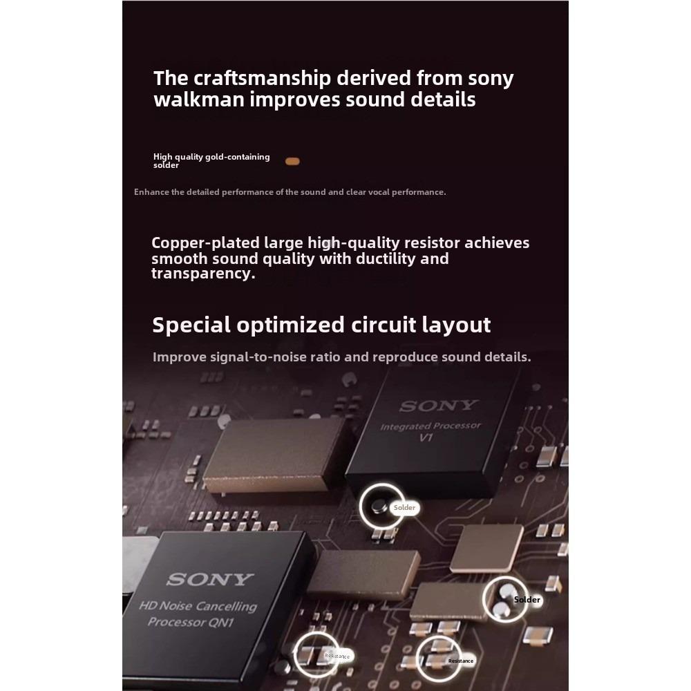 Беспроводные наушники Sony WH-1000XM5 с шумоподавлением