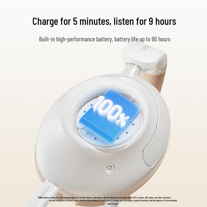 UGREEN HiTune Max5 Wireless ANC Headphones