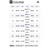 adidas Куртки и Пальто Мужские Черные IM9005