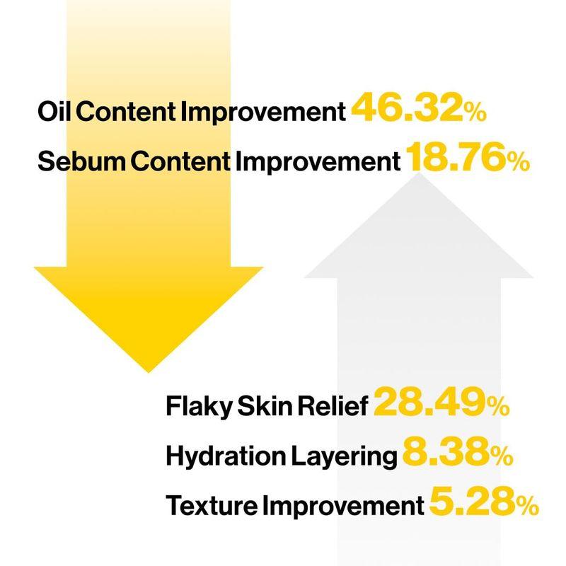d'Alba Первая сыворотка-спрей с белым трюфелем 50 мл (вегетарианский)