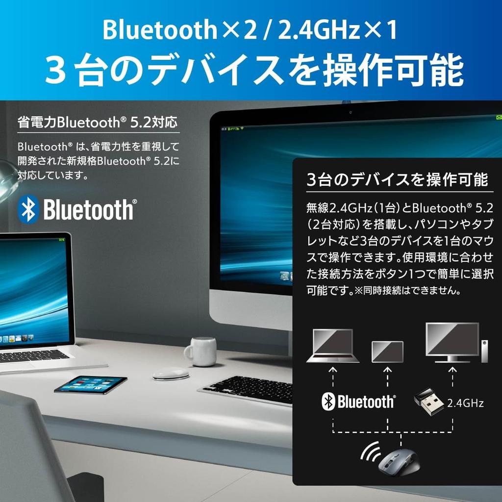 Ohm Electric PCGEAR Wireless Mouse, Bluetooth, Compatible with 3 Devices, Side Scrolling, Quiet Click, Gray, Medium, PC-SMBWM10 H 01-3599 OHM