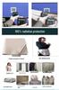 Клетчатая ткань с RFID-защитой: Защита от излучения, антискан-кошелек и блокиратор сигнала телефона