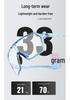 SCVCN Photochromic Cycling & Outdoor Goggles - Windproof & Sandproof