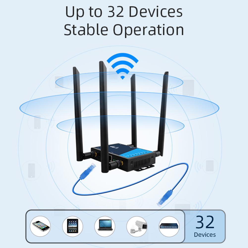 Промышленный 4G LTE Роутер Беспроводной 4G Роутер 300 Мбит/с 4G LTE CAT6 Роутер с SIM-картой Защита Брандмауэром Поддержка 32 Wi-Fi Пользователей