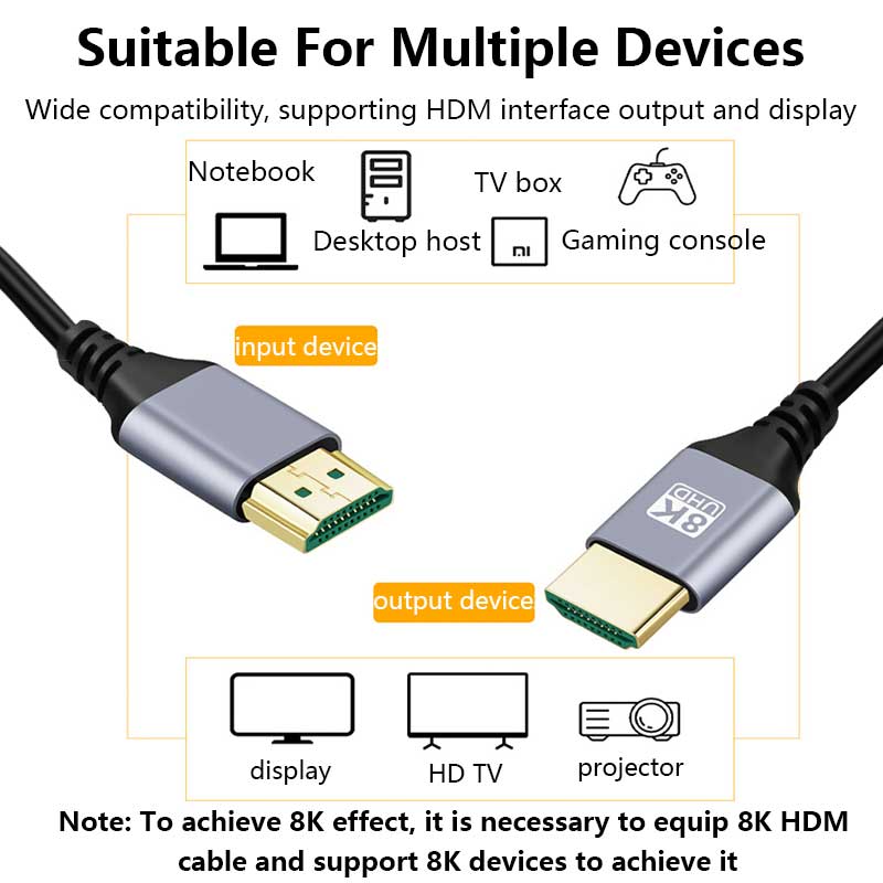 Кабель HDMI 8K 48 Гбит/с Сертифицированный Сверхвысокоскоростной кабель HDMI Плетеный шнур-4K@120 Гц 8K@60 Гц, DTS:X, HDCP 2.2 & 2.3, Совместимый с HDR 10 Roku TV/PS5/HDTV