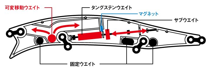 Daiwa Воблер Morethan Monster Wake 156F Морской окунь Прозрачный Адель Кейм Labo Kono,