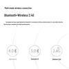 Беспроводной Bluetooth-комплект из клавиатуры и мыши Rapoo 9300S, 99 клавиш, мультирежимный