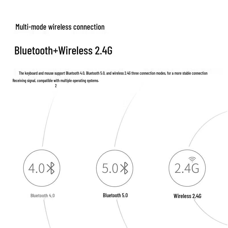 Беспроводной Bluetooth-комплект из клавиатуры и мыши Rapoo 9300S, 99 клавиш, мультирежимный