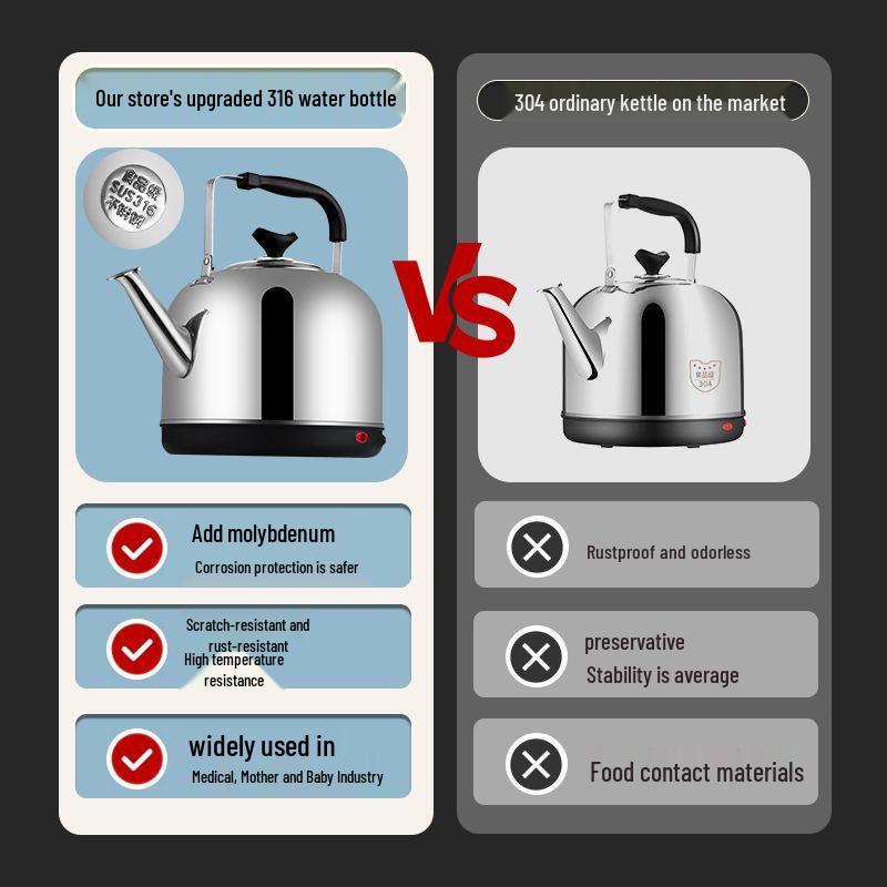 Электрический чайник из нержавеющей стали большой емкости с автоотключением и свистком