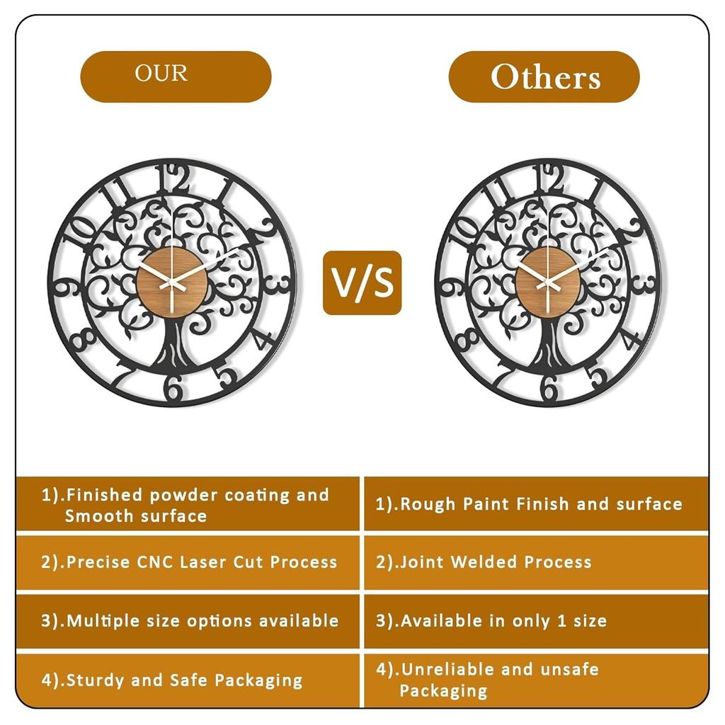 Изысканные металлические настенные часы для декора дома – Стильные часы для гостиной и спальни, Дизайнерские настенные часы, Большие подвесные часы