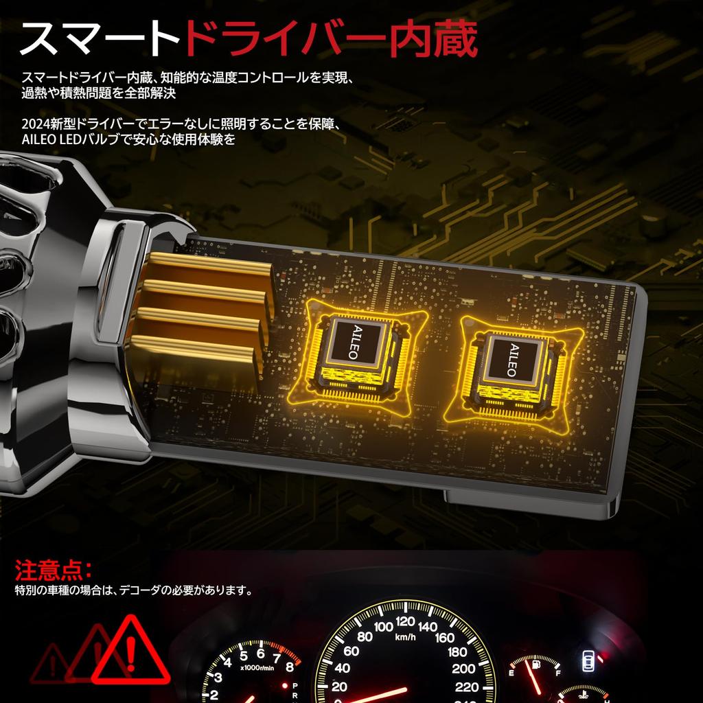 AILEO 9005 HB3 LED Headlight, Car Bulb, Explosive Light, 18,000 LM, High Brightness, 6000K