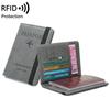 RFID-Блокирующий Держатель для Паспорта из Искусственной Кожи: Шикарный, многофункциональный чехол для документов для путешествий