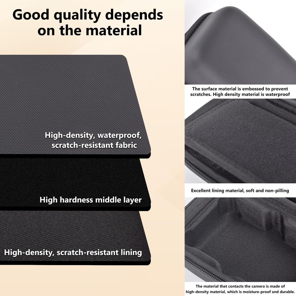 Чехол для камеры Rieibi для Sony mark Canon G7X Mark G7X Mark II SX740 ricoh GR Panasonic может вмещать зарядные устройства для передачи данных и другие ZV-1F/zv-1 ii, III/ / hs, III,